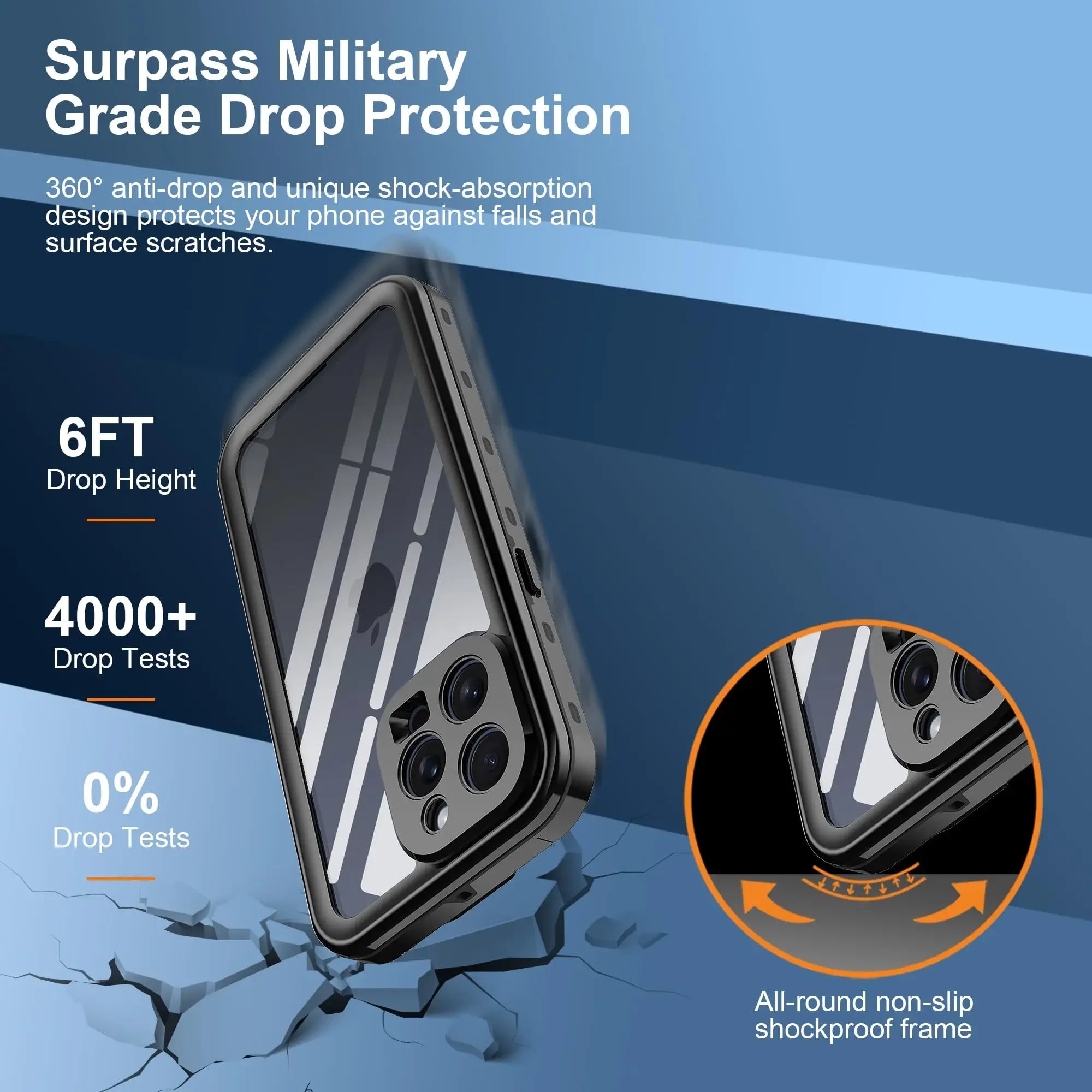 TitanGuard Pro Military-Grade Case for iPhone